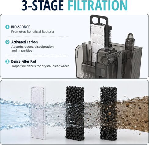 HOB Aquarium Filter Cartridge Replacement Set, Includes 6 Filter Cartridges and 3 Intake Sponges in Saudi Arabia