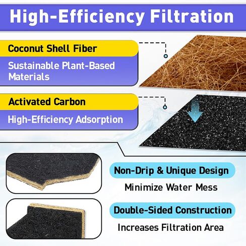 8PCS Medium Aquarium EcoRenew Filter Cartridges Compatible with Aqueon in Saudi Arabia