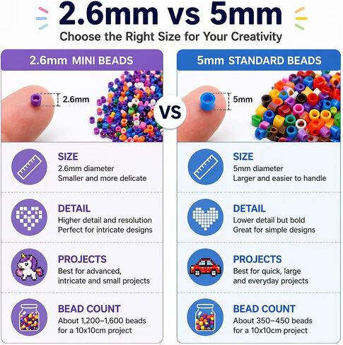 26000+ Pieces, 2.6mm Fuse Beads for Adults,48 Colors, 500+ Beads of Each Color, Fuse Beads Refill Box Kit, DIY Pixel Art Craft Set for Handmade Gifts, Decor and Creative Projects(No Other Tools) in Kuwait