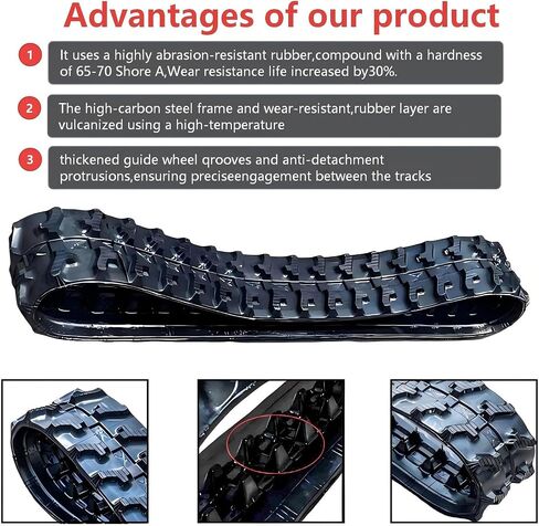 2Pack Rubber Tracks 180x72x37 Replacement Fits 0.8Ton-2Ton Mini Excavators in Kuwait