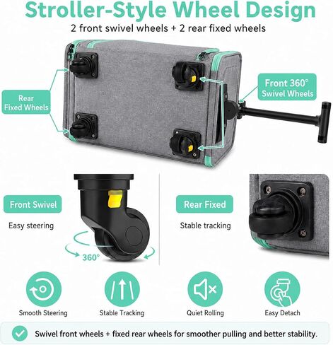 Airline Pet Carrier with Wheels, 18x11x11 for Cats & Toy Dogs in Saudi Arabia