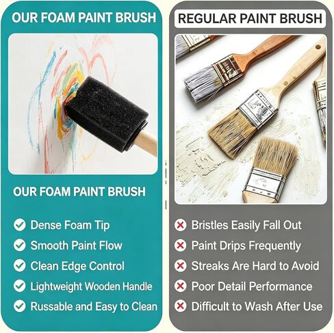 5 Pcs 1 Inch Foam Paint Brushes, Wood Handle Sponge Brushes for Crafts in Kuwait