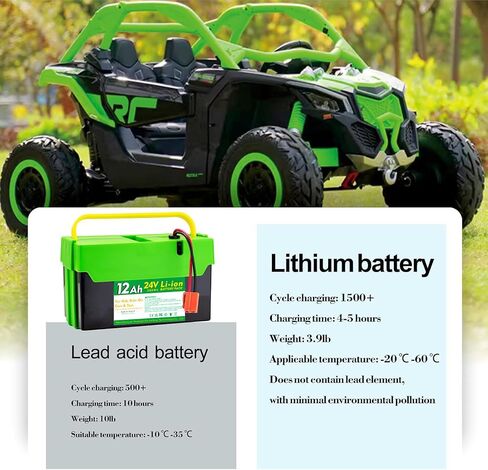 24V 12Ah Li-ion Battery for Best Car Ride on Cars Thunder UTV for 24V Kids Ride-on Cars&Toys Longer Lasting and Lighter Than Lead-Acid, Replacement Battery with 1A Charger in Kuwait