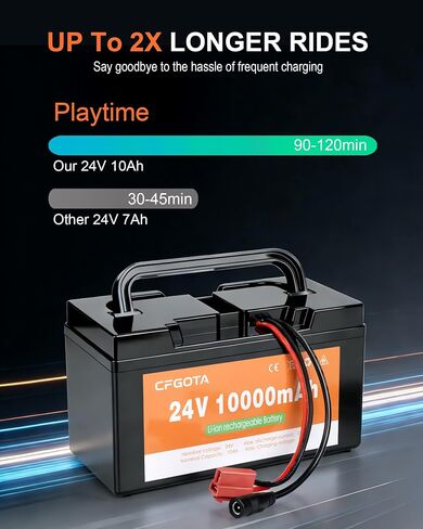 24V 10Ah Lithium Battery for Ride-On Cars & Toys, with 3A Charger in Kuwait