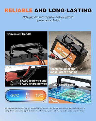 24V 10Ah Lithium Battery for Ride-On Cars & Toys, with 3A Charger in Kuwait