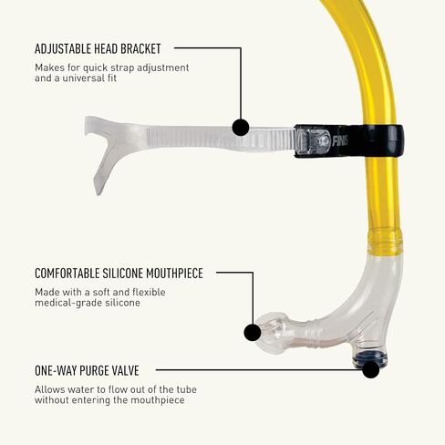 FINIS Original Center-Mount Swimmer's Snorkel for Lap Swimming and Swim Training, Yellow, Adult in Kuwait