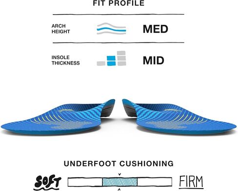 Superfeet RUN Comfort - Carbon Fiber Orthotic Shoe Insoles - High Arch Support for Running Shoes - 13.5-15 Men / 14.5-16 Women in Kuwait