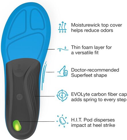Superfeet RUN Comfort - Carbon Fiber Orthotic Shoe Insoles - High Arch Support for Running Shoes - 13.5-15 Men / 14.5-16 Women in Kuwait