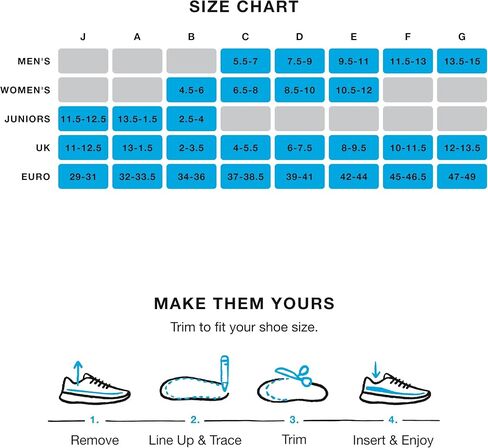 Superfeet RUN Comfort - Carbon Fiber Orthotic Shoe Insoles - High Arch Support for Running Shoes - 13.5-15 Men / 14.5-16 Women in Kuwait