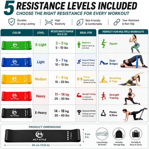HCT STYLE Exercise Band Resistance Bands for Working Out Men and Women Set 5 Levels Yoga Pilates,Natural Latex is Non Toxic and Odorless Not curl with Exercise Instructions e Carry Bag. in Kuwait