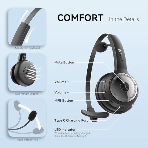 LEVN Bluetooth 5.0 Headset, Wireless Headset with Microphone (AI Noise Cancelling), 35Hrs Bluetooth Headphones with USB Dongle for PC, Suitable for Remote Work/Call Center/Zoom/Online Class/Trucker in Kuwait