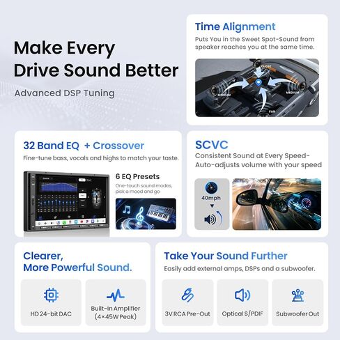 ATOTO S8 Premium 7inch Double-DIN Android Car Stereo, Wireless CarPlay & Android Auto, Dual Bluetooth w/aptX HD, QLED Display,Split Screen, HD Rearview with LRV, USB tethering,SCVC and More, S8G2B74PM in Kuwait