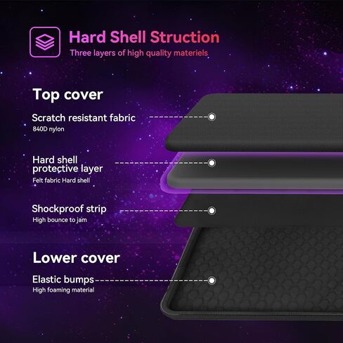 Smatree Heavy Duty Gaming Laptop Case Compatible for 15.6inch MSI Thin 15/Thin A15,16inch Lenovo Legion 5i/9i Gen 9,Legion Pro 5i Gen 9,15.6inch Acer Predator Helios 300 PH315/Nitro V 15,Alienware m15 in Kuwait
