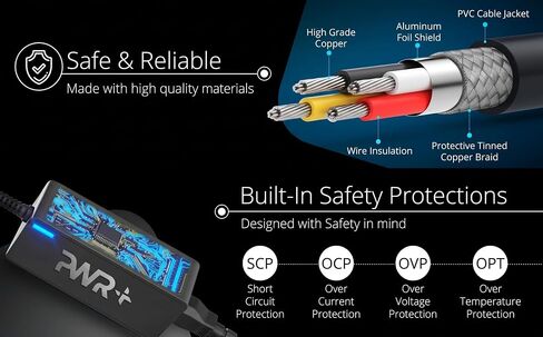 Pwr USB-C CAR Charger for Dell Latitude 11 12 13 5175 5285 5289 7275 7285 7370, Dell Pro 13 14 16 Plus, Dell XPS 12 13 9370 9365, Dell Chromebook 11 3100 5190 - UL Listed 10 Ft Power Supply Cord 90W in Kuwait