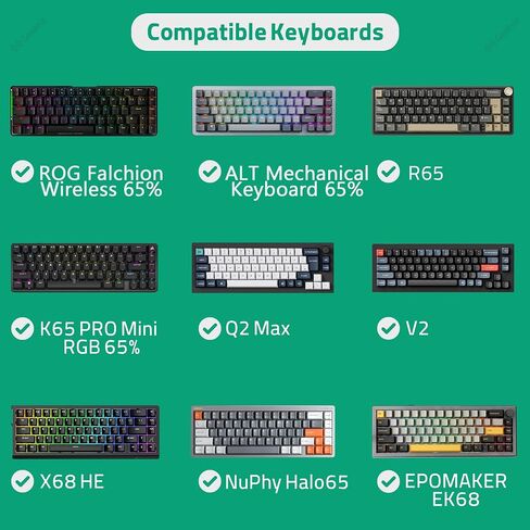 Geekria 65% Keyboard+Mouse Combo Case, Hard Shell Travel Carrying Bag for 68 Keys Compact Keyboard, Compatible with Keychron K6, Nuphy Halo65 in Kuwait