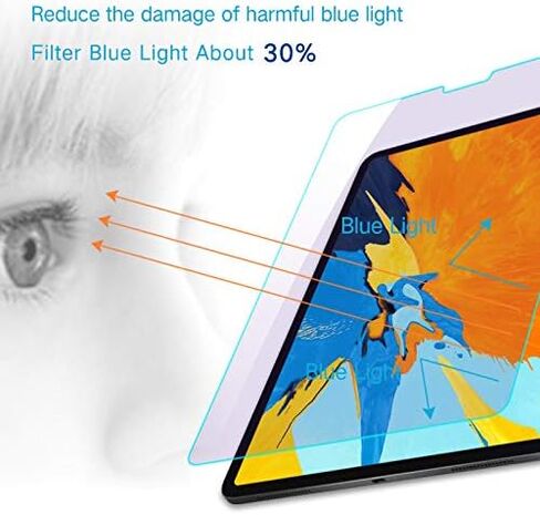 PERFECTSIGHT Anti Blue Light Screen Protector Compatible with iPad Pro 12.9 Inch (2022/2021/2020/2018 Model), Blue Light Filter Anti Fingerprint Tempered Glass [1 Pack] in Kuwait