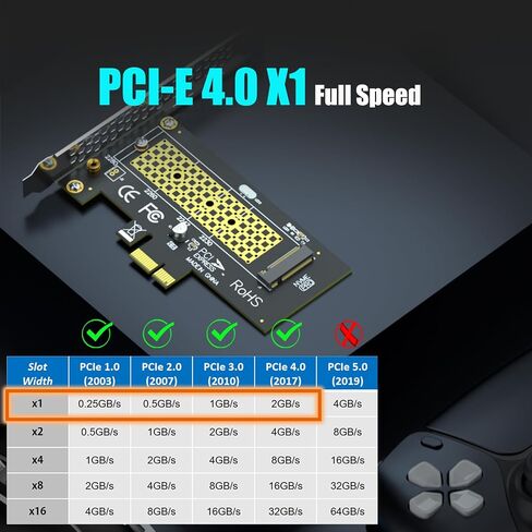 GLOTRENDS PA09-X1-HS M.2 NVMe to PCIe X1 Adapter with M.2 Heatsink for 2230/2242/2260/2280 M.2 NVMe SSD, PCIe X1 Installation (Black) in Kuwait