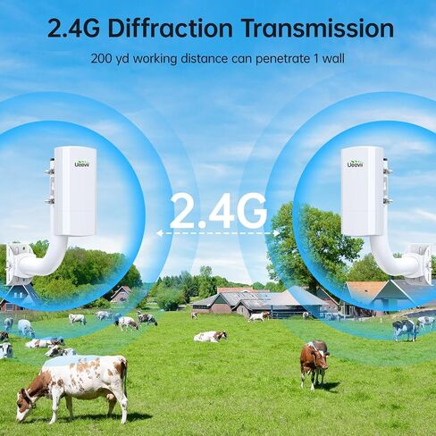 يوفي جسر لاسلكي CPE242 2.4G من نقطة الى نقطة للحظيرة in Kuwait