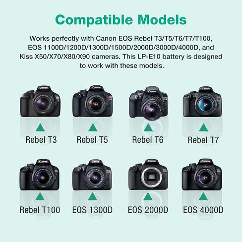 بطارية FirstPower LP-E10 مكونة من 3 قطع وشاحن ثلاثي الفتحات لكاميرا Canon | متوافق مع كاميرا Canon EOS Rebel T3 T5 T6 T7 T100، EOS 4000D 2000D 3000D 1200D 1100D 1300D 1500D، Kiss X50/X70/X80/X90 in Kuwait