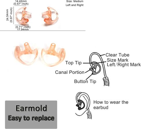HYS Replacement Soft Silicone Ear Buds Medium Earmold for Walkie Talkie Air Acoustic Earpiece Headset (Pack of 3 Pairs) in Kuwait