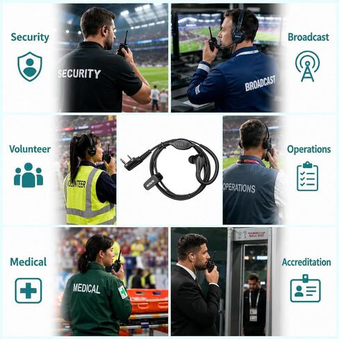 Retevis RT22 Walkie Talkie Earpiece with Mic 2 Pin, Compatible H-777 RT21 RT68 RT22S H-777S Baofeng UV-5R Kenwood Samcom Arcshell Two Way Radio, Earhook Two Way Radio Earpiece(6 Pack) in Kuwait