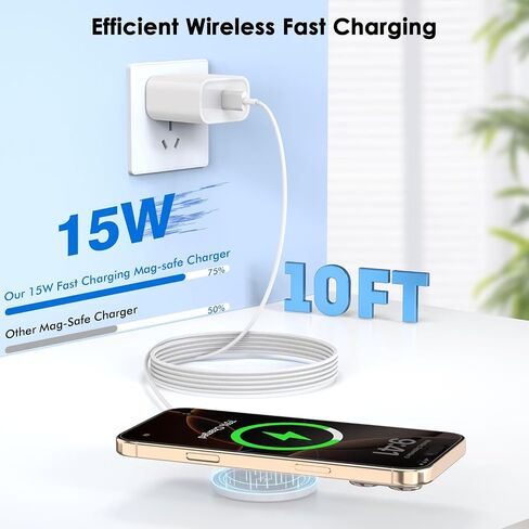 iPhone Charger Fast Charging, 40W Dual USB C Wall Charger [MFi Certified] 2Pack Super Quick Double Port Apple Charger with 10FT Long Lightning Cable for iPhone 14/14 Pro/14 Pro Max/14 Plus/13/12/11/X in Kuwait