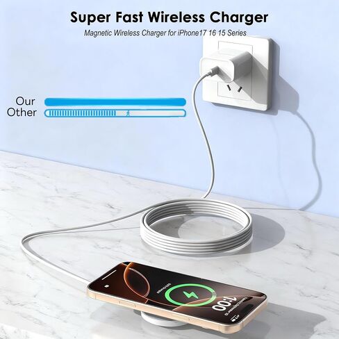 iPhone Charger Fast Charging, 40W Dual USB C Wall Charger [MFi Certified] 2Pack Super Quick Double Port Apple Charger with 10FT Long Lightning Cable for iPhone 14/14 Pro/14 Pro Max/14 Plus/13/12/11/X in Kuwait