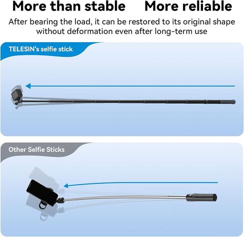 TELESIN Ultra Long Selfie Stick Pole- 3M/118 Inch Carbon Fiber Lightweight Waterproof Extendable Handheld Monopod for GoPro Max Hero 11 10 9 8 7 6 5 Insta360 X2 X3 DJI Action 2 3 AKASO 360 Camera in Kuwait