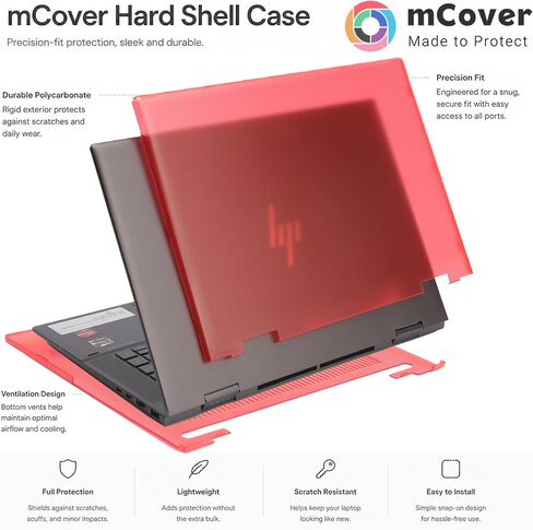 mCover Case ONLY Compatible for 2022~2023 15.6" HP Envy x360 15-EW0000 (Intel CPU) / 15-EY0000 (AMD CPU) Series Laptop (NOT Fitting Any Other HP Models) - Clear in Kuwait