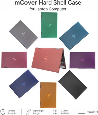 mCover Case ONLY Compatible for 2022~2023 15.6" HP Envy x360 15-EW0000 (Intel CPU) / 15-EY0000 (AMD CPU) Series Laptop (NOT Fitting Any Other HP Models) - Clear in Kuwait