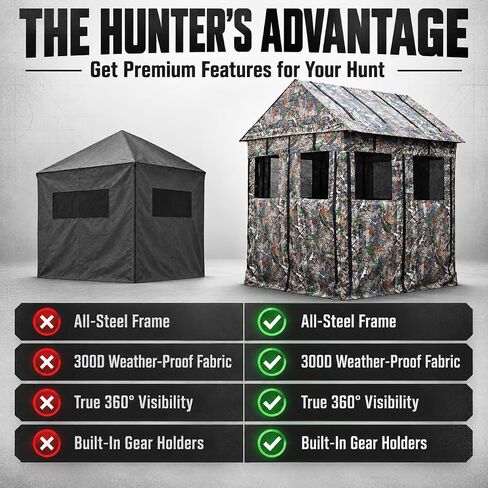Deluxe Steel Frame True Timber® Camo 3 or 4 Person Hunting Ground Blind - (8) Shoot Through Mesh Windows and Anchoring System Included in Kuwait