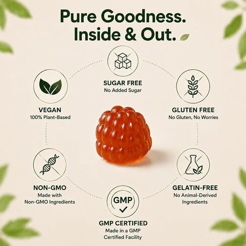 AFXMATE Fiber Supplement Gummies for Adult, 7 g Fiber Sugar Free Vegan & Gluten Free - Digestive Health, Regularity Support 120 Count in Kuwait