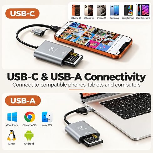 SD Card Reader USB Hub 3.0,8 in 2 Multi Memory Card Reader for SD TF CF XD MS Micro SD Card USB C Card Reader 8 Port for SDXC SDHC CFI Micro SDXC/SDHC MS MMC UHS-I,for Windows/Mac/Linux/Android in Kuwait