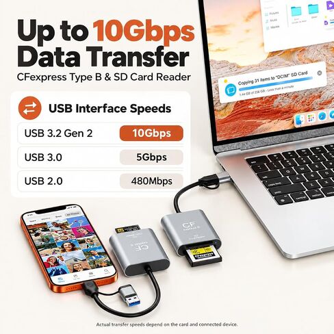 SD Card Reader USB Hub 3.0,8 in 2 Multi Memory Card Reader for SD TF CF XD MS Micro SD Card USB C Card Reader 8 Port for SDXC SDHC CFI Micro SDXC/SDHC MS MMC UHS-I,for Windows/Mac/Linux/Android in Kuwait
