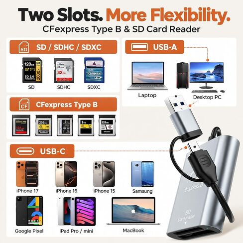 SD Card Reader USB Hub 3.0,8 in 2 Multi Memory Card Reader for SD TF CF XD MS Micro SD Card USB C Card Reader 8 Port for SDXC SDHC CFI Micro SDXC/SDHC MS MMC UHS-I,for Windows/Mac/Linux/Android in Kuwait