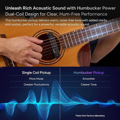 Amumu SP60 Acoustic Guitar Pickup Humbucker Magnetic Passive Soundhole Pickup for Acoustic guitar Black in Kuwait