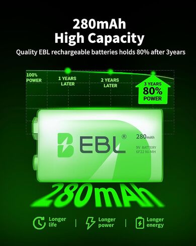EBL 9V Rechargeable Batteries NiMH Everyday 280mAh 9V Battery for Smoke Alarm Detector, 4-Packs in Kuwait