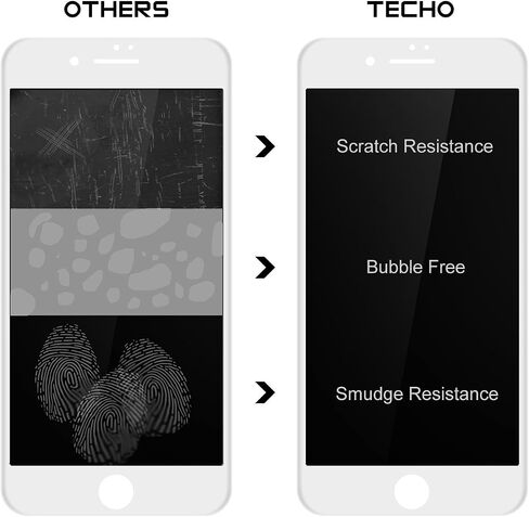 TECHO Privacy Screen Protector for iPhone SE 2022/2020 iPhone 8 7 6s 6, Anti Spy 9H Tempered Glass, Edge to Edge Full Cover Screen Protector [Anti-Fingerprint] [Bubble Free] [Full Coverage] (Black) in Kuwait