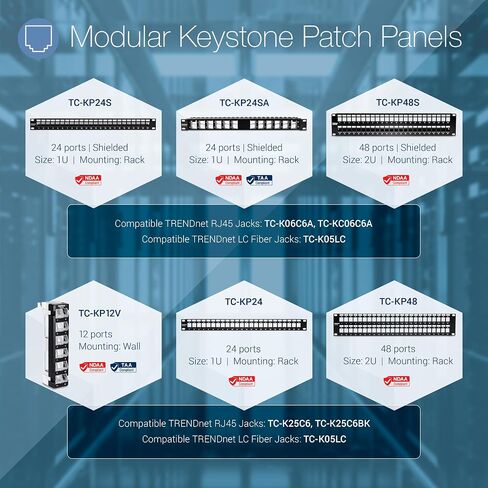 TRENDnet 48-Port Blank Keystone 2U HD Patch Panel, TC-KP48, 2U 19" Metal Rackmount Housing, HD Keystone Network Patch Panel, Recommended w/TC-K25C6 & TC-K50C6 Cat6 Keystone Jacks (Sold Separately) in Kuwait