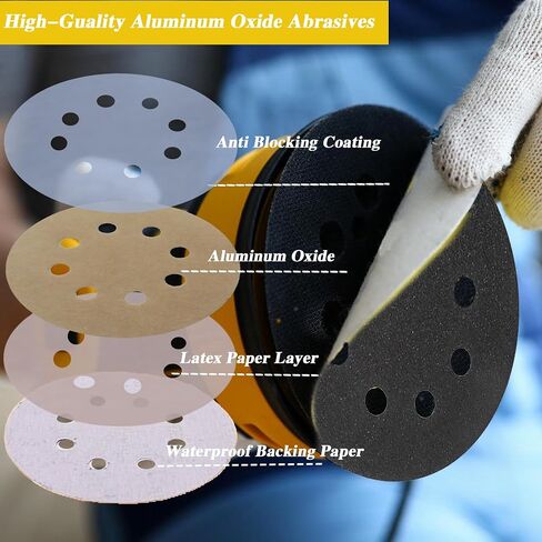 32pcs Sandpaper 8 Hole 5 inch Sanding Discs Hook and Loop 1500-10000 Grits Wet Dry Sandpaper with 2pcs Interface Pads for Random Orbital Sander Automotive Metal Polishing in Kuwait