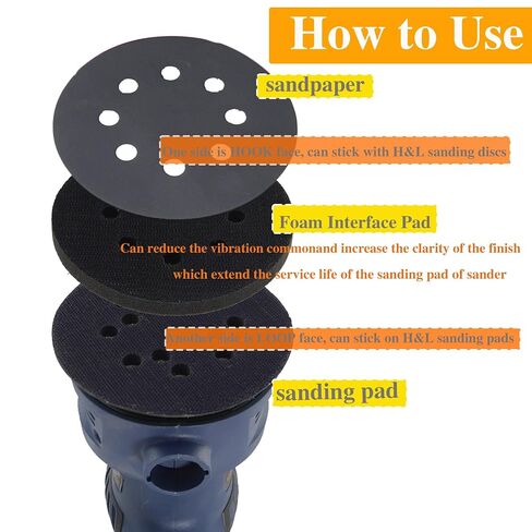 32pcs Sandpaper 8 Hole 5 inch Sanding Discs Hook and Loop 1500-10000 Grits Wet Dry Sandpaper with 2pcs Interface Pads for Random Orbital Sander Automotive Metal Polishing in Kuwait