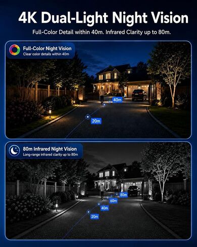 VIKYLIN 5MP Bullet PoE IP Camera,Security IP Camera Outdoor Indoor,Full Color F1.0 Super-Aperture,Smart Motion Detection, SD Card Slot(up to 256GB) 2.8mm Lens,IP67,Compatible for Hikvision in Kuwait
