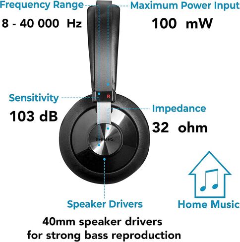 Philips Wired Headphones Studio Monitor & Mixing DJ Stereo Headsets Over Ear Headphones Wired Noise Isolation with High Resolution Audio, Deep Bass and Superior Comfort in Kuwait