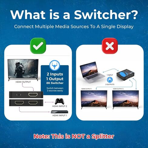 OREI 8K HDMI 2.1 Switch 4K@120hz Switcher 2 in 1 Out, with Audio Extraction 48Gbps Bandwidth, Ideal for Gaming and Streaming (BK-21A) in Kuwait