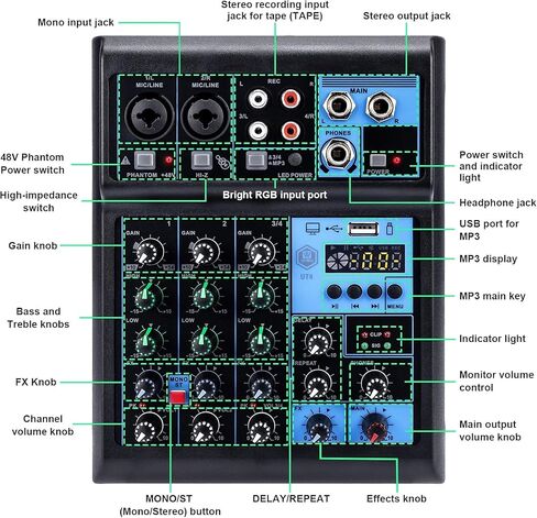 INMix W4 4 Channel dj Bluetooth Audio Mixer with Effects, USB Interface, Stereo Recording, 48V Phantom Power，Sound Mixing Board for Live, Wedding, Party, Recording Broadcast in Kuwait