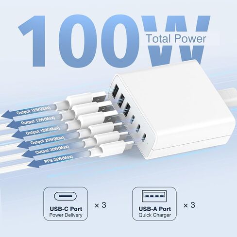 100W USB C Charging Station, 3 USB C 3 USB A Charger Block for iPhone 15 14 13 12 Pro Max, iPad Pro Air Mini, Samsung Galaxy, 25W PPS Type C Fast Charging Hub with LED, 5ft Cord in Kuwait