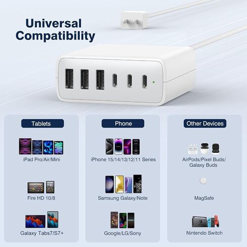 100W USB C Charging Station, 3 USB C 3 USB A Charger Block for iPhone 15 14 13 12 Pro Max, iPad Pro Air Mini, Samsung Galaxy, 25W PPS Type C Fast Charging Hub with LED, 5ft Cord in Kuwait