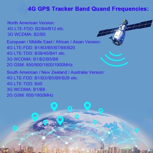 GPS Tracker Car GPS Locator Coban TK303F Waterproof Cut Off Oil Vehicle Tracker Fuel Detect Realtime Tracking Device Shock Alarm with sim Card in Kuwait