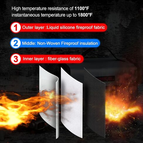 STARTRC Lipo Battery Bag Fireproof Explosionproof Bag Large Capacity Storage Guard Lipo Safe Pouch for Storage & Charging (21.5 x 15 x 14cm) in Kuwait