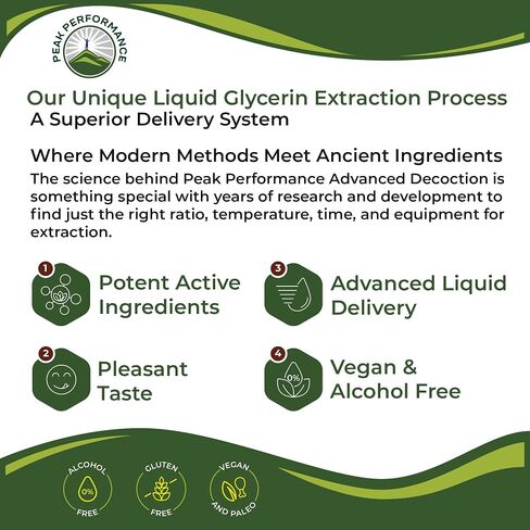 USDA Organic Grapefruit Seed Extract Liquid Drops Supplement. Vegan GSE Grapefruit Seed Extract For Women and Men. Zero Sugar, Non Bitter. For Immune, Digestive Support. Gluten Free Oil. Take Orally in Kuwait